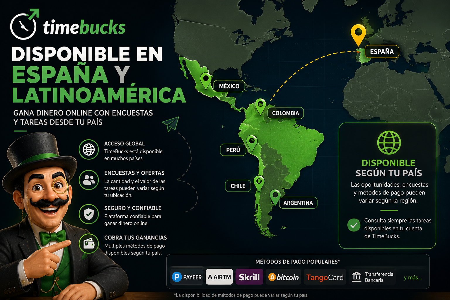 Timebucks España y Latinoamérica